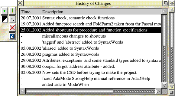 History of changes